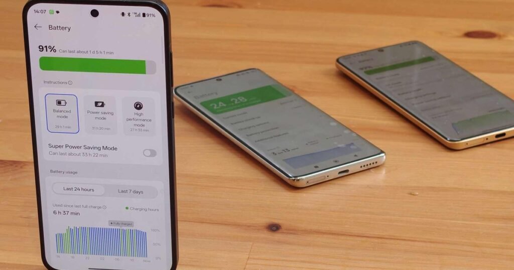 The OnePlus 15R has the best battery life of any phone I’ve tested, so I put it to the test