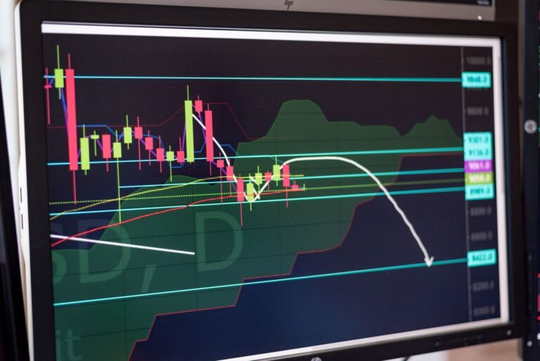 How to Use Average True Range (ATR): Beginner’s Guide