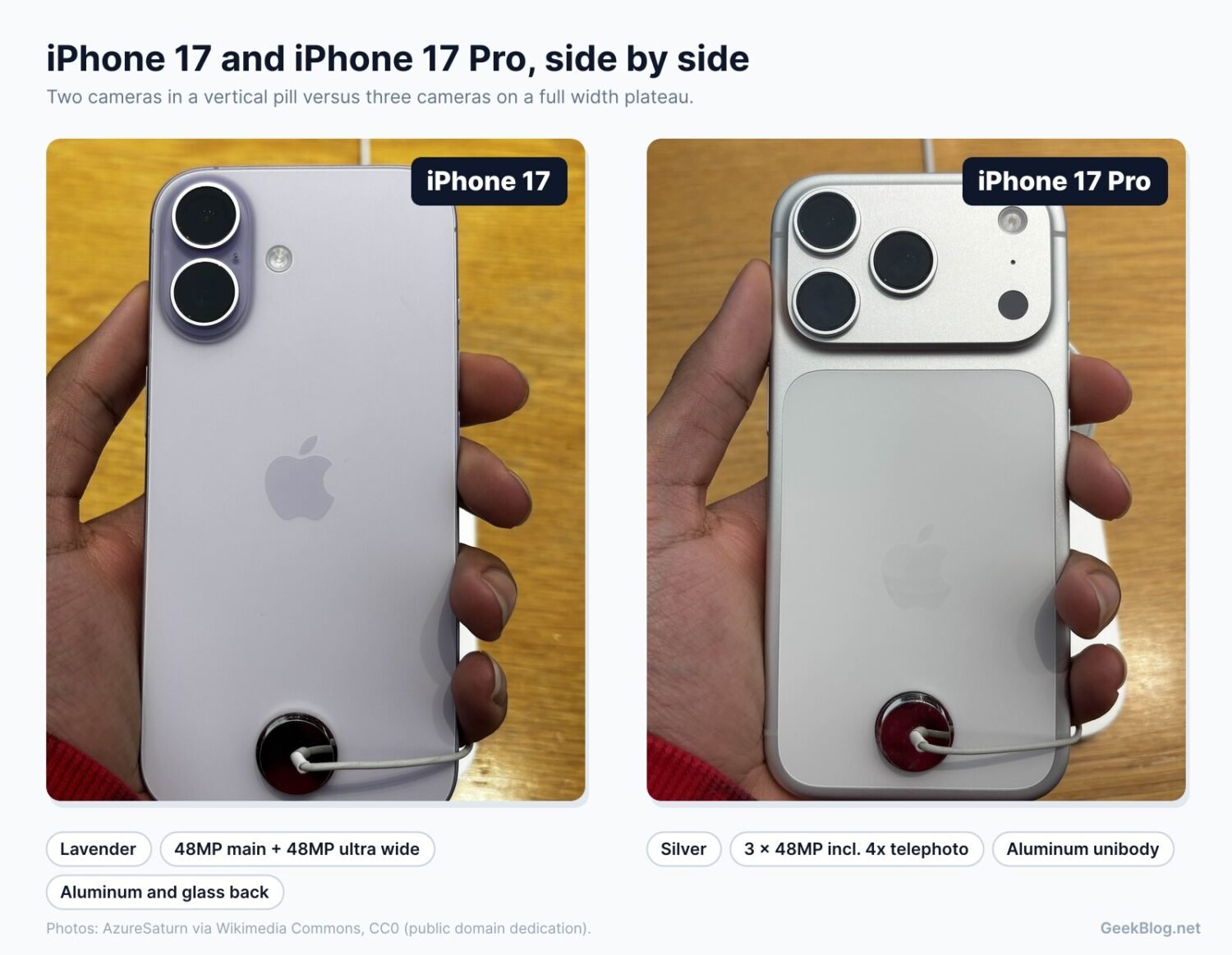 Back of a lavender iPhone 17 next to the back of a silver iPhone 17 Pro, each held in a hand