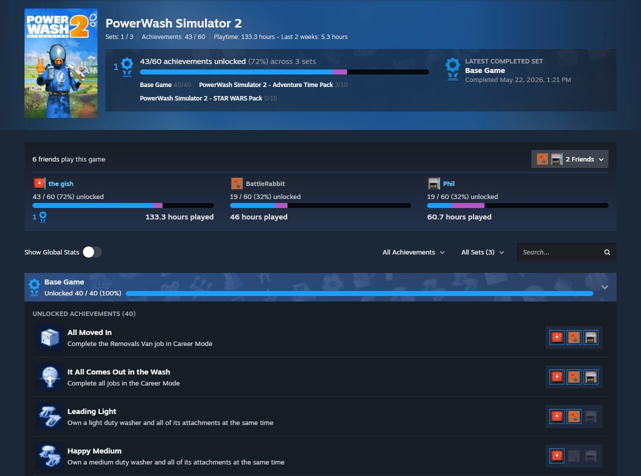 Steam's redesigned achievements page with overall progress and per-set progress